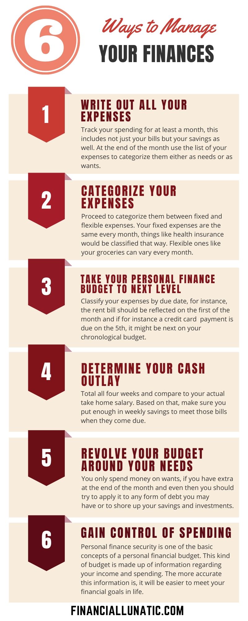 6 Ways a Personal Finance Budget Will Save Your Financial Life