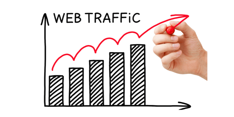 Web Traffic