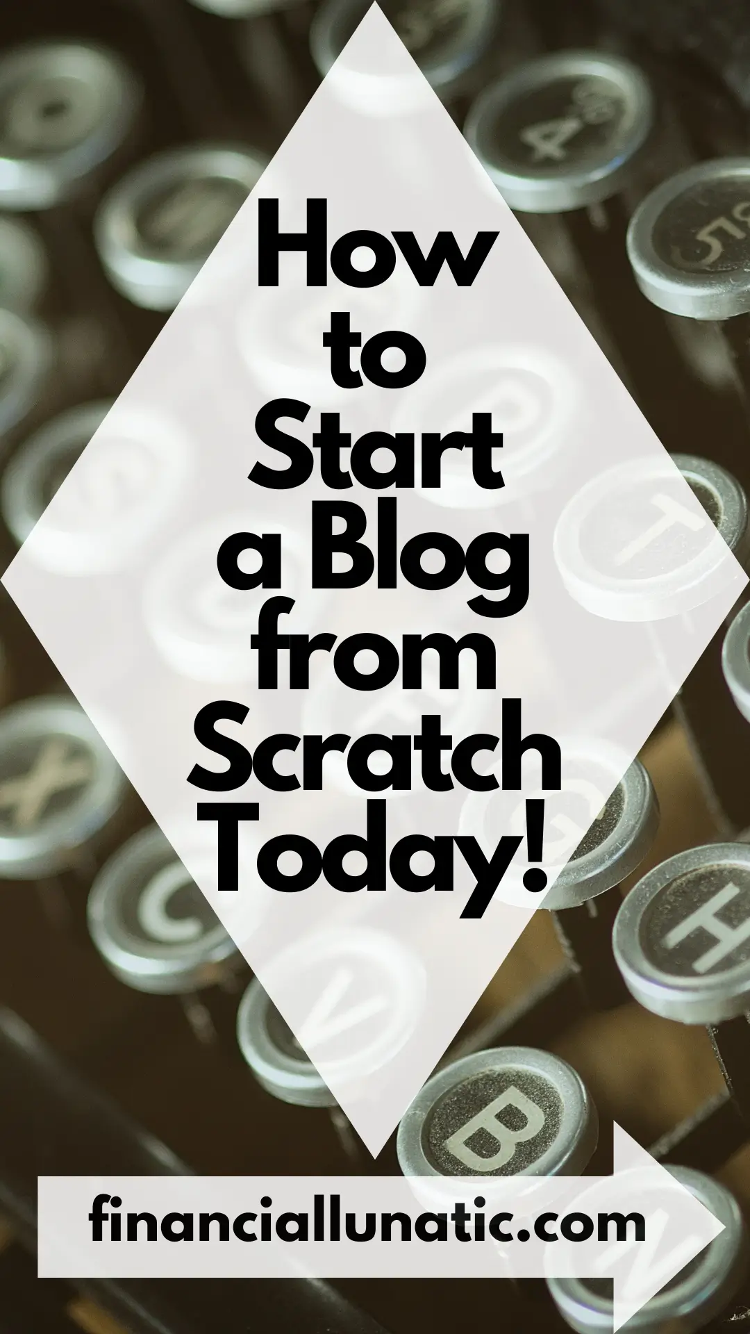 how to start a blog